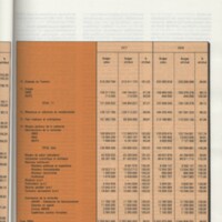 Rapport CNRS 1977-1978