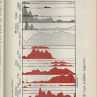 Le courrier du CNRS 26