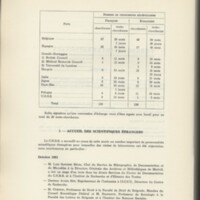 Rapport CNRS 1961-1962