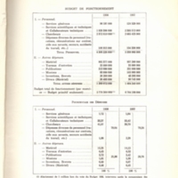 Rapport CNRS 1956-1957