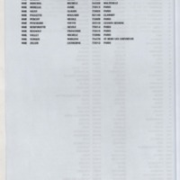 Bulletin de l'Association des anciens et des amis du CNRS n°20