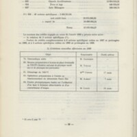 Rapport CNRS 1969
