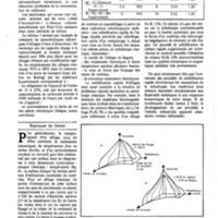 courrier cnrs 52-53_Page_57.jpg