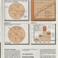 Rapport CNRS 1977-1978