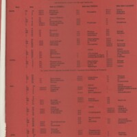 Le courrier du CNRS 26