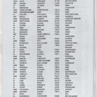 Bulletin de l'Association des anciens et des amis du CNRS n°11