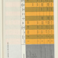 Rapport CNRS 1975