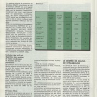 Rapport CNRS 1979-1980