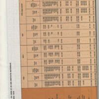 Rapport CNRS 1977-1978