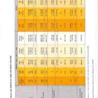 Rapport CNRS 1974-moyens_059.jpg