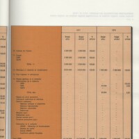 Rapport CNRS 1977-1978