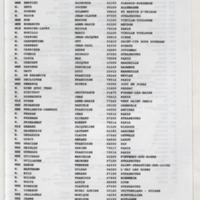 Bulletin de l'Association des anciens et des amis du CNRS n°21