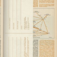Le courrier du CNRS 33