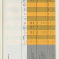 Rapport CNRS 1975