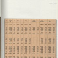 Rapport CNRS 1977-1978