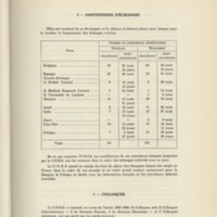 Rapport CNRS 1962-1963