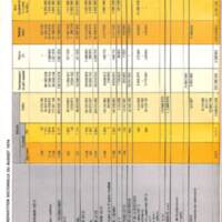 Rapport CNRS 1974-moyens_025.jpg
