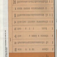 Rapport CNRS 1977-1978