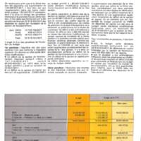 Rapport CNRS 1974-moyens_016.jpg