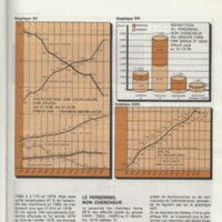 Rapport CNRS 1977-1978