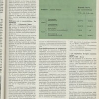 Le courrier du CNRS 28