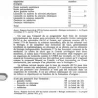 Cahiers pour l'histoire du CNRS 7