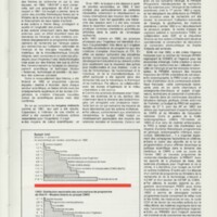 Rapport CNRS 1981-1982