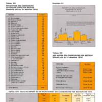 Rapport CNRS 1974-moyens_040.jpg