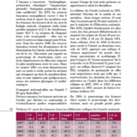 Les-femmes-dans-lhistoire-du-CNRS_2004_Page_33-0.jpg