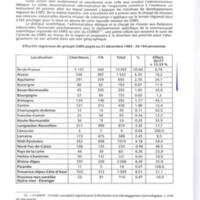 Histoire doc T3_526.jpg