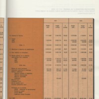 Rapport CNRS 1977-1978