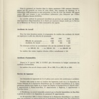 Rapport CNRS 1964-1965