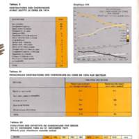 Rapport CNRS 1974-moyens_037.jpg