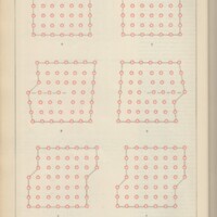 Le courrier du CNRS 35