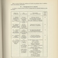 Rapport CNRS 1957-1958