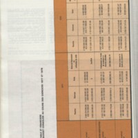 Rapport CNRS 1977-1978