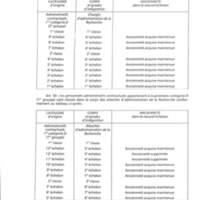 Histoire doc T3_245.jpg