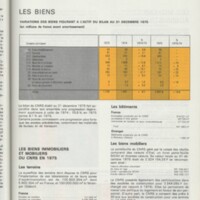 Rapport CNRS 1975