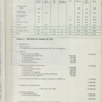 Le courrier du CNRS 28