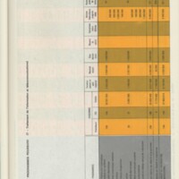 Rapport CNRS 1975