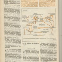 Le courrier du CNRS 33