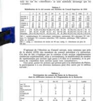 Cahiers pour l'histoire du CNRS 9