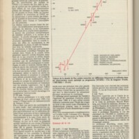 Le courrier du CNRS 34