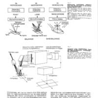 Rapport CNRS 1974-science_035.jpg