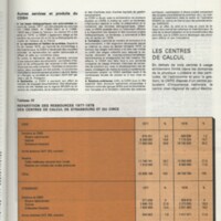 Rapport CNRS 1977-1978