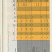 Rapport CNRS 1975