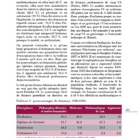 Les-femmes-dans-lhistoire-du-CNRS_2004_Page_63-1.jpg