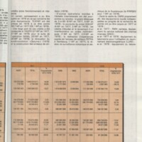 Rapport CNRS 1977-1978
