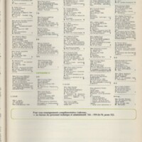 Le courrier du CNRS 10