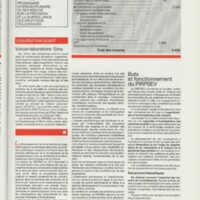 Rapport CNRS 1981-1982